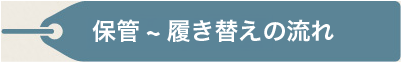 保管~履き替えの流れ